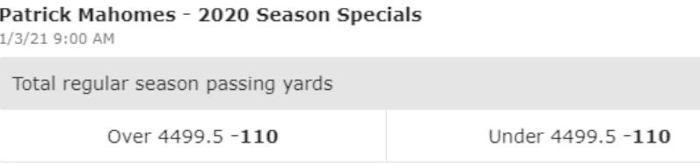 Odds courtesy of BetMGM